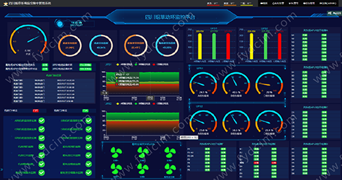 中国烟草总公司四川省公司