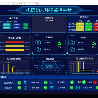 监控管理系统软件V5.0